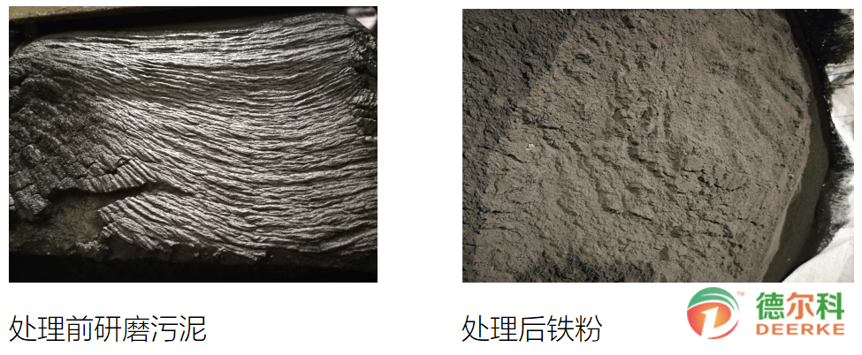 研磨污泥資源化方案(圖2)