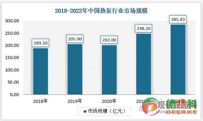 賦能綠色未來：低溫?zé)岜门c低溫余熱污泥干化技術(shù)在碳中和之路上的關(guān)鍵作用(圖2)