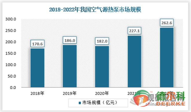 賦能綠色未來：低溫?zé)岜门c低溫余熱污泥干化技術(shù)在碳中和之路上的關(guān)鍵作用(圖3)